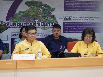 พช. ประชุมเสนอโครงการที่ได้รับการจัดสรรงบประมาณ ประจำปีงบประมาณ พ.ศ. 2568 ของสถาบันการพัฒนาชุมชน