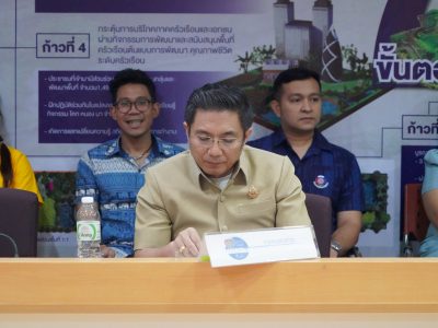 พช. ประชุมเสนอโครงการที่ได้รับการจัดสรรงบประมาณ ประจำปีงบประมาณ พ.ศ. 2568 ของสถาบันการพัฒนาชุมชน